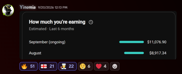 $11,076 in September and $8,917 in August earnings