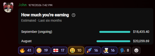 $18,435 in September and $20,059 in August earnings